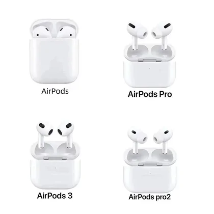 Electronics — catalogue product example
