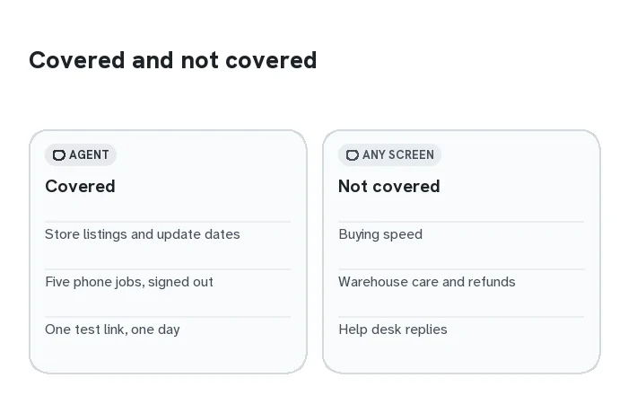Two-column card: what our phone check covered and what it did not