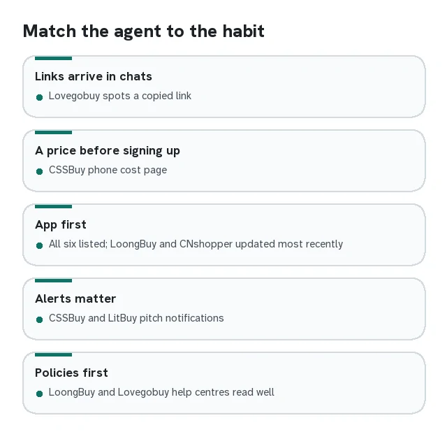 Five cards matching shopping habits to agents: links from chats, price before sign-up, app first, notifications, reading policies