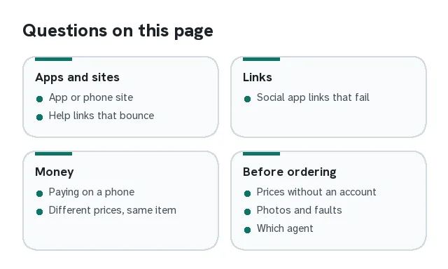 Card listing the eight reader questions as short tags: app or phone site, broken links, paying safely, price differences, no account, bounced links, photo faults, which agent